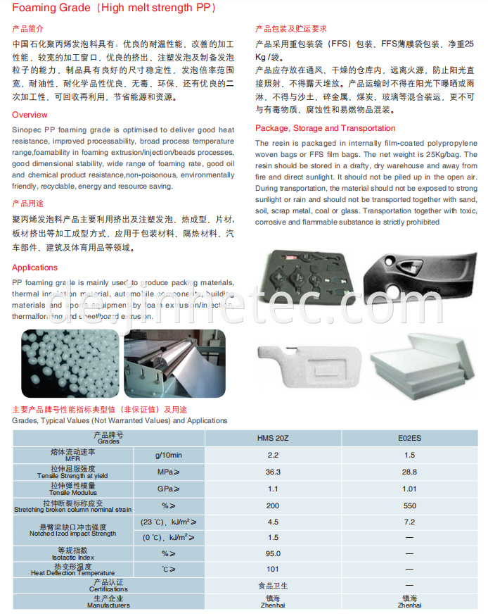 Powder Foaming Grade PP Resin